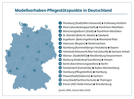 bmg_pflgestuetzpunkte.gif